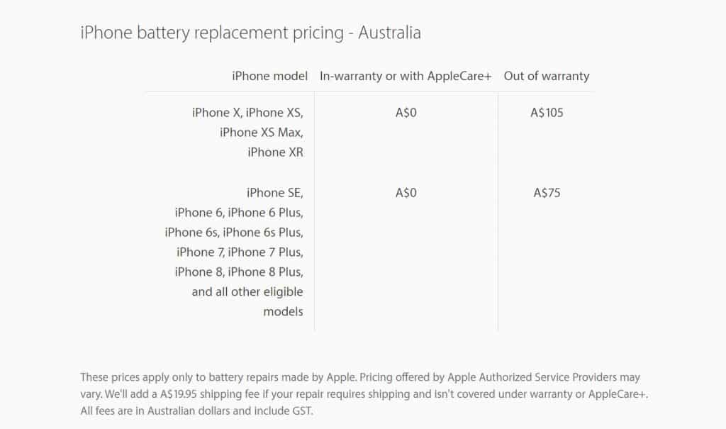 iPhone Battery repair price